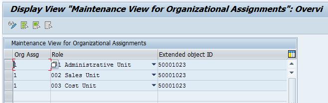 3.7.2 Define Organizational Level Assignment Type Define the organizational level type for master policy template in IMG.