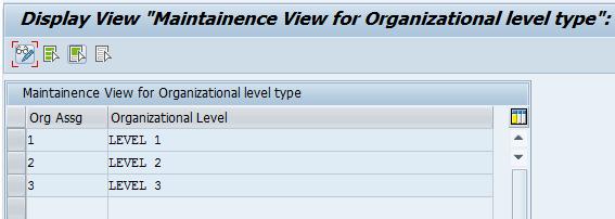 Additional Roles on Master Policy 3.7.3 Define Organizational Assignments on Master Policy The organizational assignment data needs to be configured to be defaulted onto the master policy.