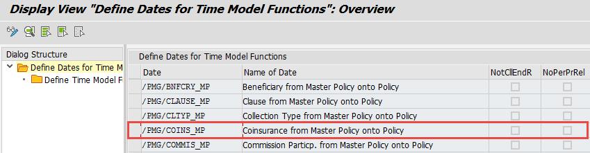 The new Time Model Function is to be added to an existing product module group.