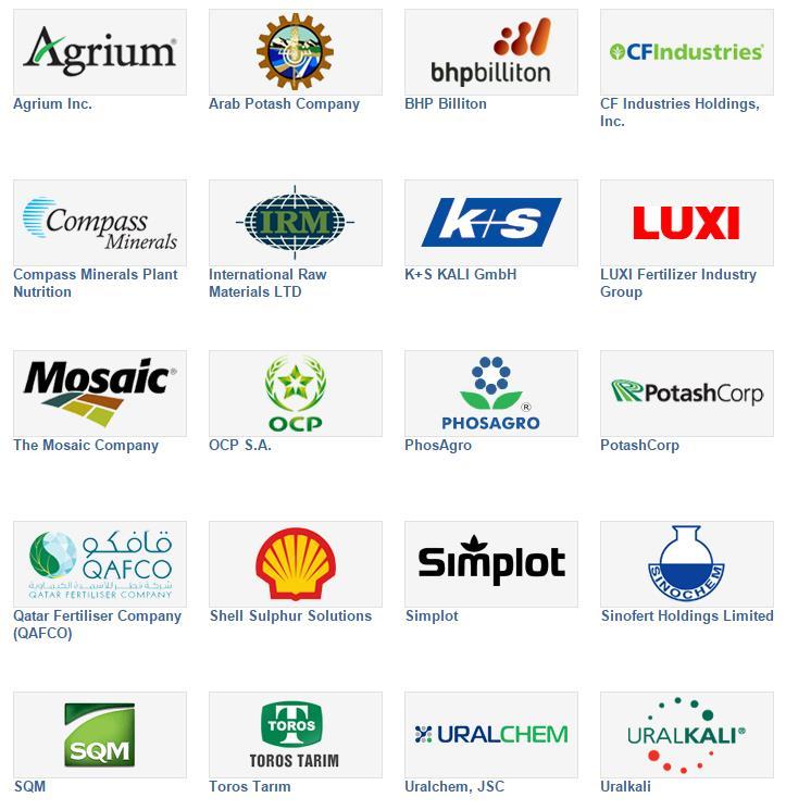 The International Plant Nutrition Institute is supported by leading fertilizer manufacturers.