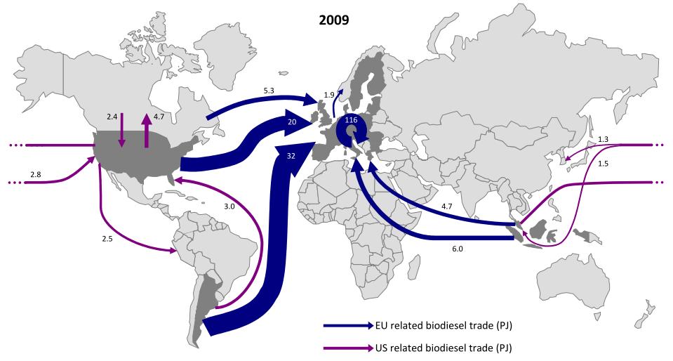 Global biodiesel trade streams of minimum 1 PJ in 2009.