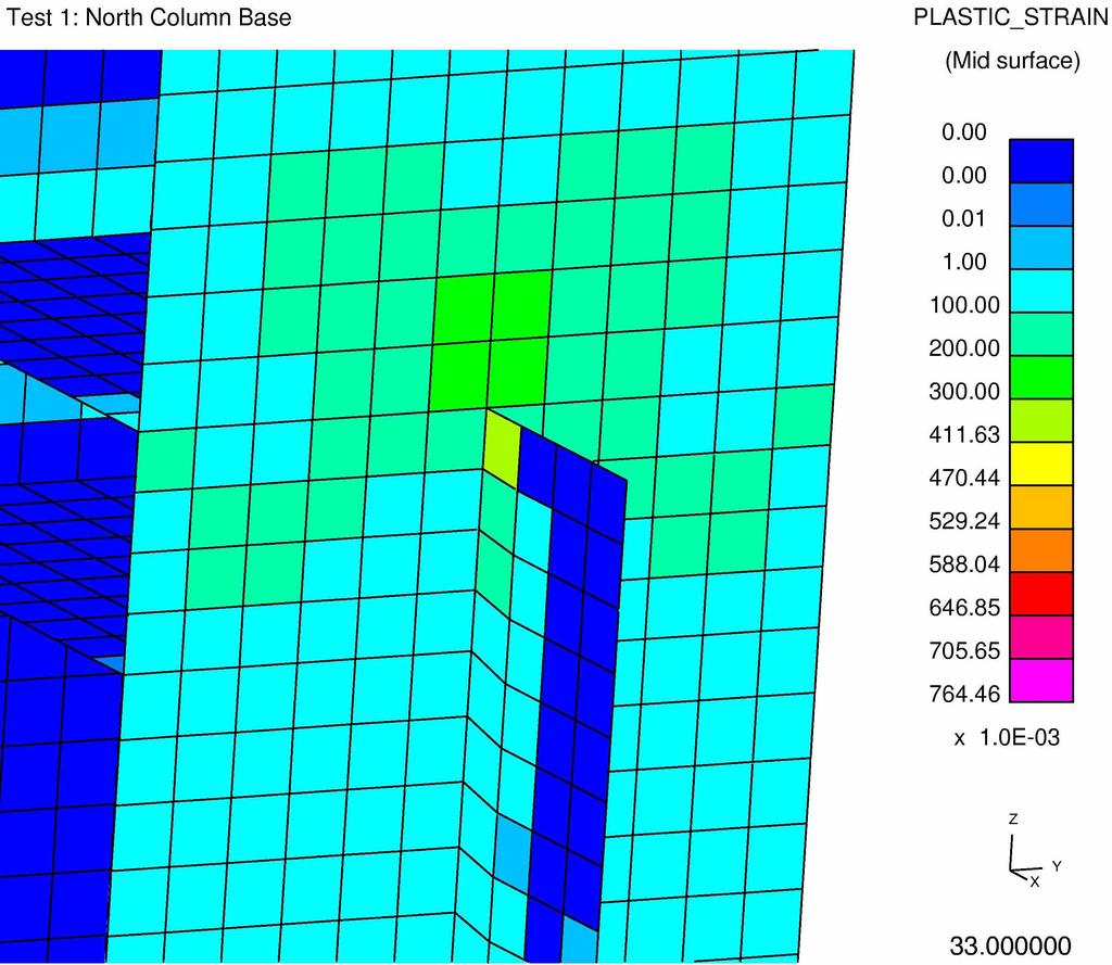Figure 4 shows a good match between observed test damage and test simulation yield patterns at the column base stiffener.