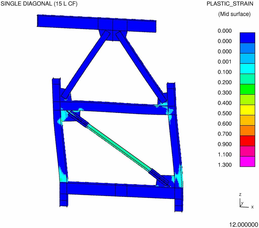 A full finite-element model of both chevron and single diagonal BRBF configurations were constructed and virtually tested as shown in