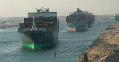 Daily Convoys) 2014 Suez Canal Pricing