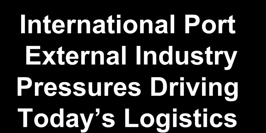 International Port External Industry