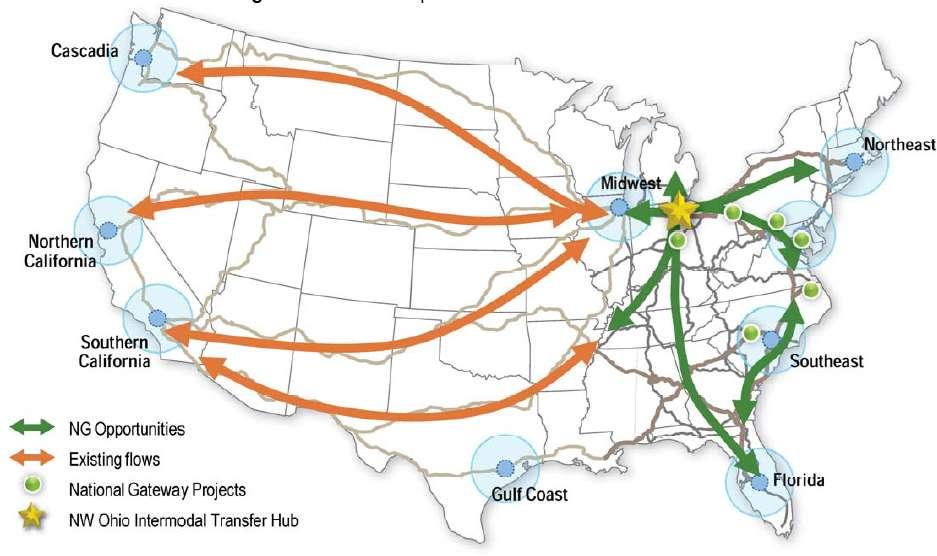 National Expansion of Integrated Intermodal