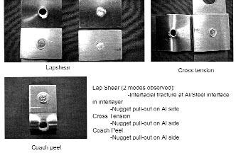 sion, and coach peel tests according to the coupon geometry developed in Ref. 6. Static, dynamic, and fatigue tests were then performed on the joint samples.