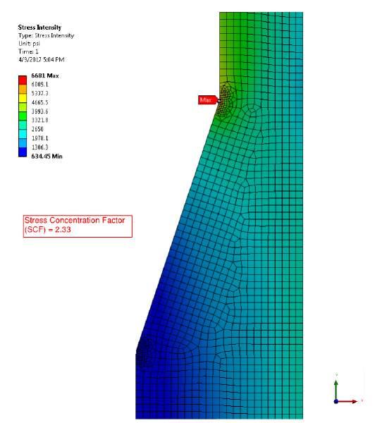 Fatigue Life & Reliability Consideration (cont d) Calculation of SCF at thickness mismatch using