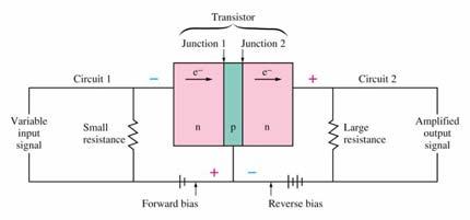 16a 22 A schematic of two circuits connected by a transistor.