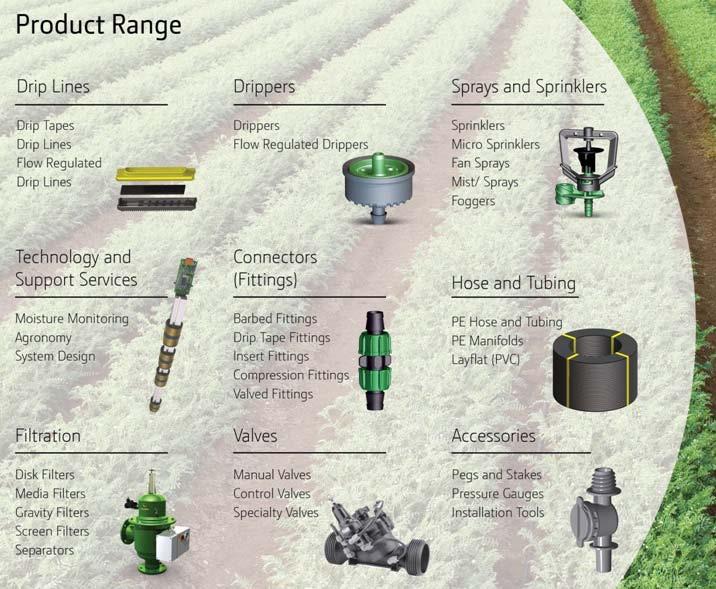 John Deere Water Leveraging our leadership in global agriculture to provide innovative and efficient agricultural water management solutions, and increase agricultural productivity Innovative