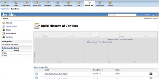Graphic 24 Build logs and history are managed as usual TeamForge does not limit the capabilities in any way of Hudson/Jenkins.