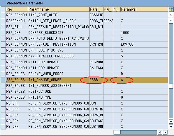 Solution Check the Pricing Transfer Scenario in table SMOFPARSFA Transaction Type for which the pricing scenario is set for Pricing Scenario currently set Implement the BADI CRM_BUS20001_R3A There is