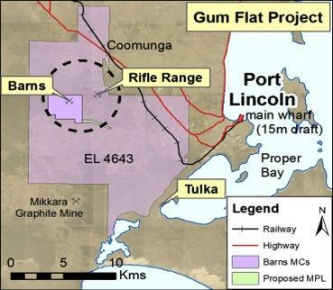 Gum Flat Iron Ore Barns Deposit Located only 20km from Port Lincoln Mineral Resource Stage 1