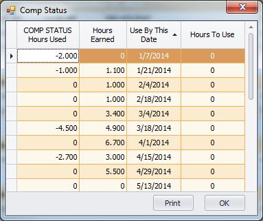Comp Status This screen shows the comp hours used that pay period, the hours earned and keeps track of when the hours will expire.
