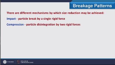 (Refer Slide Time: 07:31) Second pattern is the compression where particle disintegration by two rigid forces