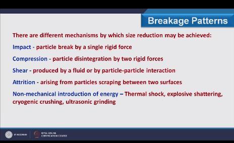 (Refer Slide Time: 08:33) After these four patterns we have another pattern which we call non-mechanical introduction of energy and this includes thermal shock, explosive shattering, cryogenic
