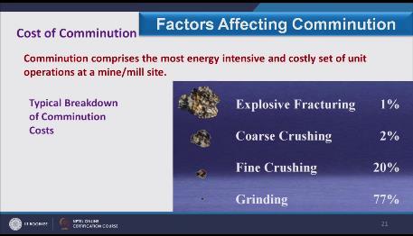 (Refer Slide Time: 28:58) And here another factor we can discuss and that is the cost of comminution, the comminution comprises most energy intensive and costly set of unit operation at mine and mill