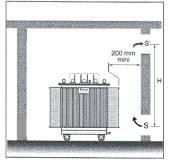 Remedial measures Ventilation Sizing the ventilation openings Calculation methods A number of calculation methods are available to estimate the required size of substation ven tilation openings,