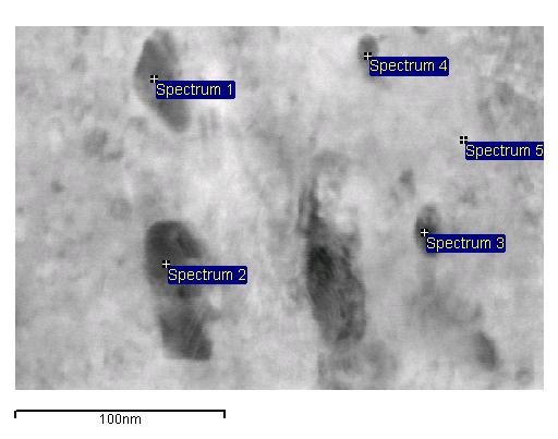 Figure 4-7 STEM micrograph showing the same region as in Figure 4-6 and the spots where quantitative EDS was done; see Table 4-3 Table 4-3 Quantitative EDS analysis on the spots labled Spectrum 1-5