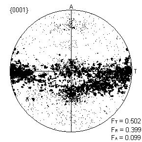 5-11 is an electron back-scatter diffraction (EBSD) map of the as-received, room temperature deformed sample in the transverse direction showing twinning particularly in large grains (indicated
