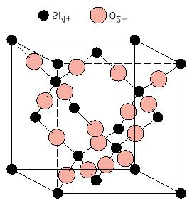 Silicon oxide (silica) The most simple silicate structure is silicon dioxide, SiO 2 This structure results when each corner oxygen ion is shared by adjacent tetrahedra.