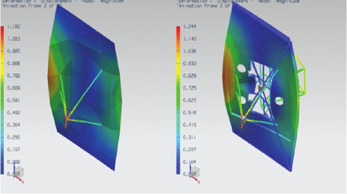 simulation. compare two different simulations.