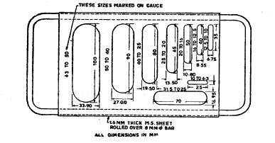 Fig. 5.1 Thickness Gauge TABLE 5.1: DIMENSIONS OF THICHNESS AND LENGTH GAUGES Size of aggregate a. Thickness gauge (0.6 times the mean sieve) mm. b. Length gauge (1.8 times the mean sieve ) mm.