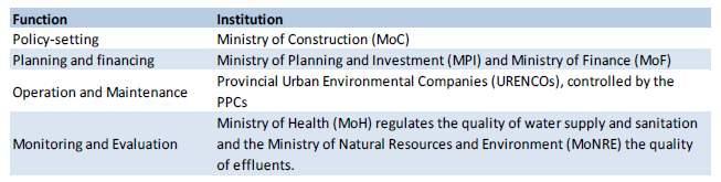 (2) Sewage Sludge 1) Ministries with jurisdiction for sewage sludge management Regarding management of sewage sludge, in the same manner as municipal solid waste, the Department of Construction (MOC)