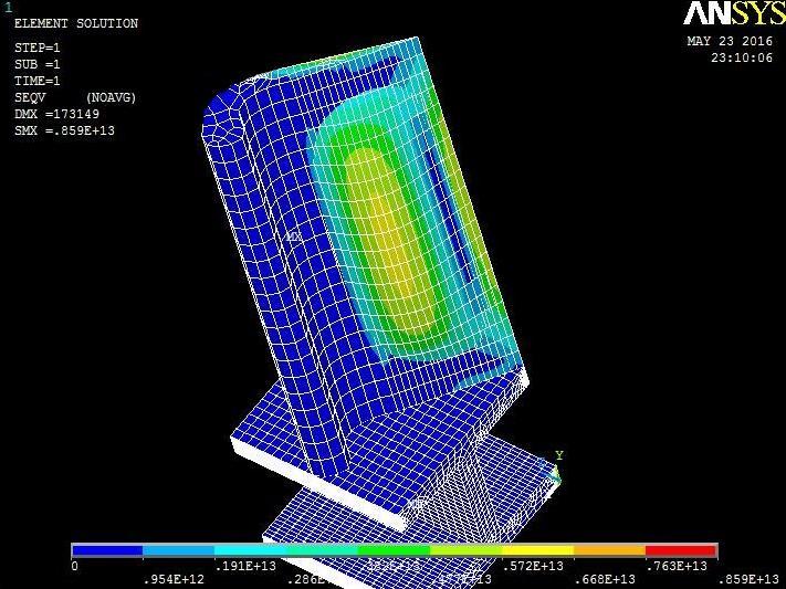 Failure Analysis of Gas Turbine Blade Using Finite Element Analysis Parameter Table 2 Rotor blade metal and coating specifications (reference case) Value ρme/(kg/m3) 8250 kme/(w/(m K)) 17.