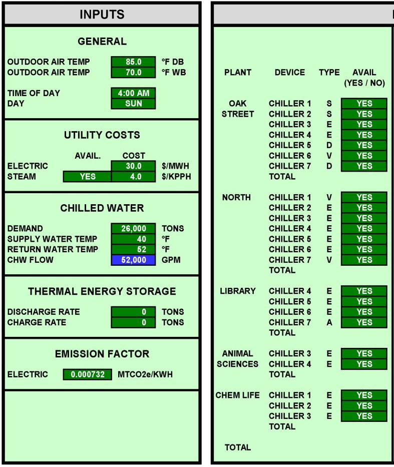 CHAMP Input Screen Input Data: Ambient Conditions (Cooling Tower Performance) Fuels Costs and Availability Steam Cost Developed from TOPS Chilled Water Load and