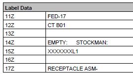 Sample GM1724V2 Container Label from inbox folder Shipping Document 12Z 11Z DUNS number Sample Label