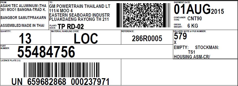 3. System User Manual: Forecast, Order, DESADV / ASN and GTL printing 3.6 ASN Processing Printing Barcode Labels (4/5) Step 11. Sample GMEGTLKLTV2 Container Label from inbox Shipping Document.