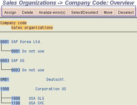 New Version ECC 6 Enterprise Structure -> Assignment -> Sales and Distribution OVX3N: Assign sales organization to company code OVXKN: Assign distribution channel to sales