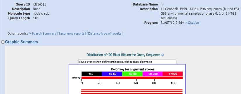 Therefore, this PCR assay needs to be optimized in terms of specificity Results at the ITS locus Windsor et al (2006) showed extensive variation between copies