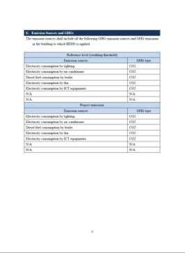 Approved Methodology Document Monitoring Spreadsheet Monitoring Plan Sheet (including Input