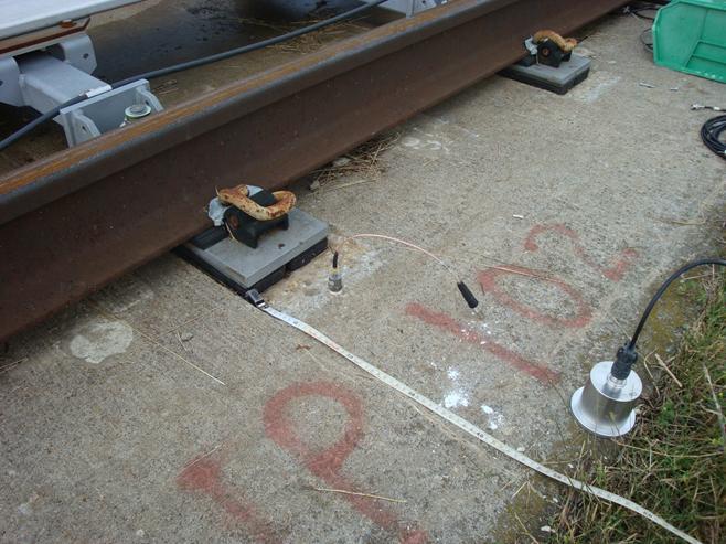 Measurements in Kingston - Rail is RE115