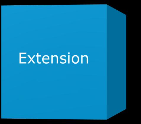 Extensions Explained