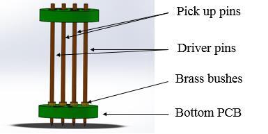 PCB traces are used to connect to the pick-up pins near surface of the sample, which ensures the mutual inductance between the diver and pick-up circuits is kept within reasonable bounds. FIGURE 1.