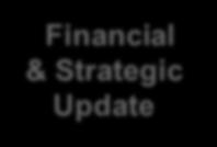 Agenda BROADCAST 2 Broadcast Update 1 INTRODUCTION Financial Update Strategic