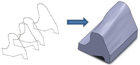 To build the 3-D liner model, a software called Solidsworks was used (Figure 3). At this stage, the weight and volume of the liner could be easily determined.