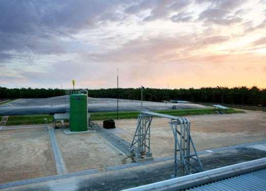 Biogas plant (Based on estimation of 12.