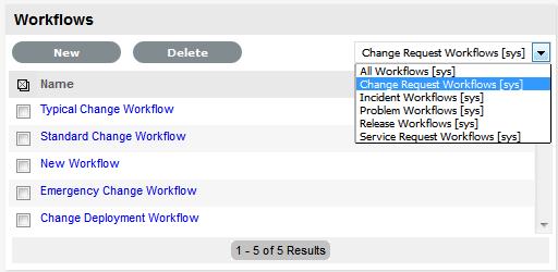 5 In Edit Mode amend relevant details within the Workflows tab: Workflow Name: Specify a relevant name for the Workflow.