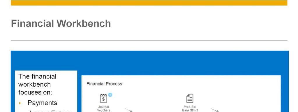 Similarly, the financial workbench focuses on the transactions a financial user