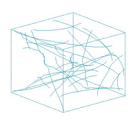 I. Basic Geometry (bcc) Simulation Cell (5-0 m ) [001] [100] Continuum crystal Initial Condition: *Random distribution (dislocation, Frank-Read Pinning points (particles) *Dislocation structures