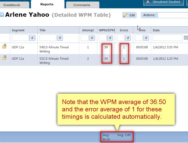 Table Displays Automatic Averages for WPM and Errors Note that the average WPM for 39 and 34 of 36.