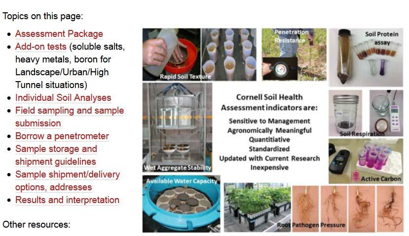Cornell Soil Health Testing Services
