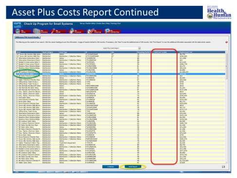 In the search results page you will see total costs associated to your assets to date (see red rectangle).