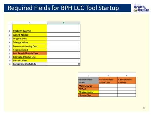 All of the fields highlighted above in yellow will need to be entered as soon as you start your LCC process.