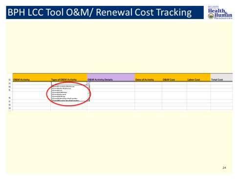 The items shown in light orange above will need to be tracked continuously through your LCC tracking period.