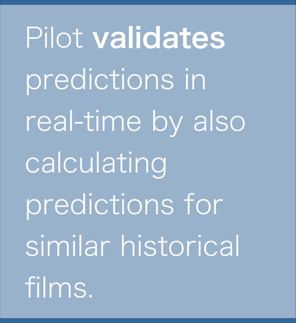 Films are also subject to seasonality and broader economic influences.